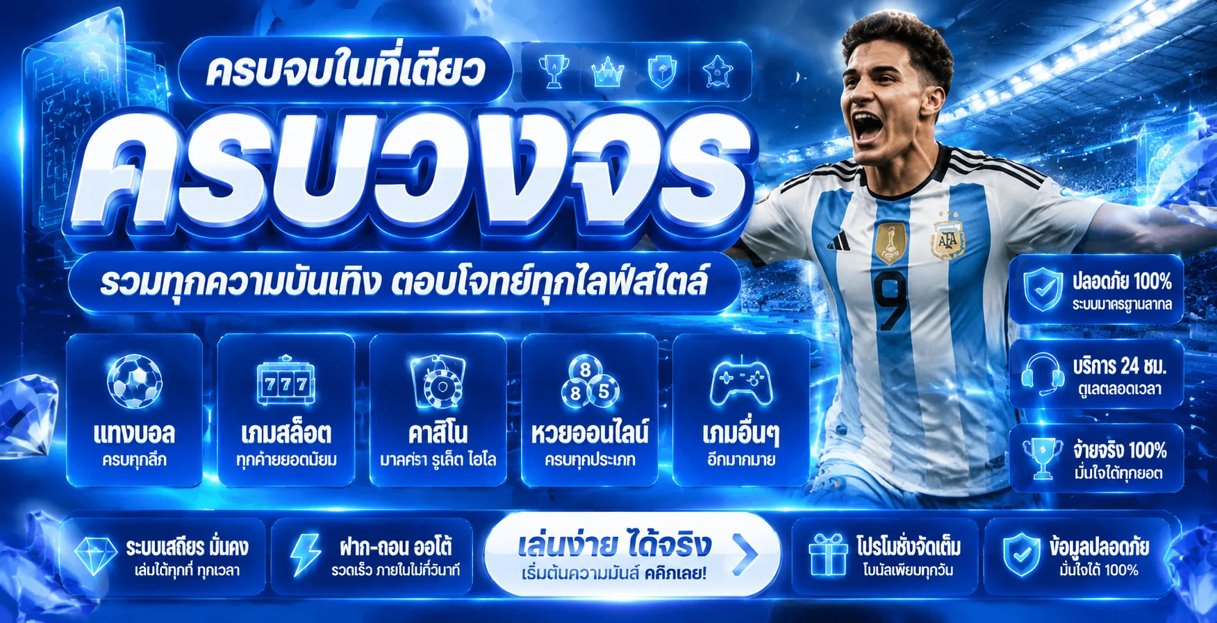 RUSHZEED เว็บตรง รวมสล็อต คาสิโน กีฬา และหวยออนไลน์